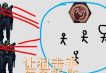 战锤40K暗潮火焰兵打法探析（如何利用火焰兵制敌？——以火焰兵的使用为例）