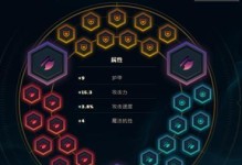 剑圣天赋出装最强攻略（打野剑圣如何通过天赋和装备成为最强力的英雄？）