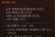 召唤流死灵技能搭配攻略（掌握死灵之力，打造无敌战队！）