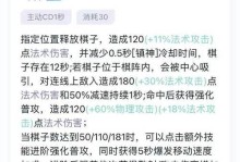 以奕星版本出装攻略（掌握最新版本的关键装备搭配与阵容策略，带你走向胜利！）