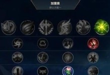 英雄联盟技能出装加点攻略