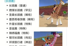 《探索疯狂动物园手游的乐趣》（打造最疯狂的动物王国，快来加入吧！）