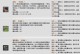 李云龙带兵技能加点攻略（打造战无不胜的指挥官，关键在加点策略）