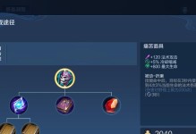 东皇小件出装攻略（为你解密东皇小件出装，让你在战场上无敌于天下）