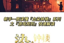 《以血染钟楼》角色技能顺序攻略（打造最强角色，让血染钟楼成为你的舞台）