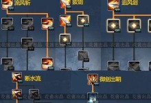 剑灵网游技能攻略（剑灵网游技能攻略分享，教你成为顶级玩家）