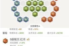 《全面解析新版宫本打团思路出装攻略》（突破敌阵，纵横战场，带领团队获得胜利的必备指南）
