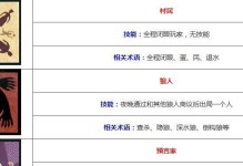 狼人游戏装备、符文和教学视频攻略（掌握狼人游戏的最佳装备和符文搭配，从教学视频中获取攻略技巧）