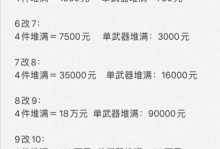 《问道手游飞升武器攻略》（掌握最新飞升武器攻略，打造无敌战力！）
