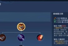 狂暴项羽铭文出装攻略（发挥狂暴项羽最大潜力，成为比赛的决胜者！）
