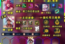 法师攻略（掌握装备选择，成为无敌法师！）