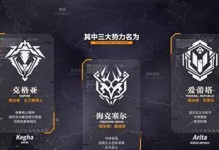 废土之战技能搭配攻略（掌握技能组合，成为废土之王）