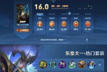王者荣耀出装辅助攻略（从战士到法师，全面解析王者荣耀英雄的出装之道）