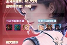 王者荣耀出装攻略（教你如何根据英雄类型进行合理出装，成为王者荣耀顶尖玩家！）