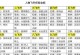 《热血江湖手游任务法宝攻略》（夺取神兵利器，征服江湖世界）