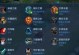 白起辅助出装攻略（掌握辅助白起出装套路，助你在26赛季无往不利）