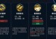 《世界英雄技能加点攻略》（掌握技能加点要领，打造最强英雄！）