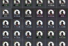 率土之滨战法技能攻略（掌握战法技能，成就帝王霸业）
