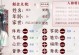 深宫曲技能点攻略（揭秘深宫曲中最强技能点的选取策略与运用技巧）