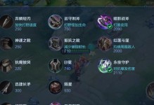 王者荣耀出装攻略大全（打造最强王者，装备无往不利）