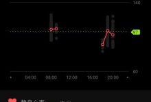 《掌握胜局的秘诀——以fit手游攻略为主题的绝佳指南》（揭秘fit手游中获胜的关键策略，助您取得胜利！）