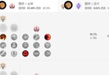 亚索增强符文出装攻略（了解亚索增强符文的关键技巧，让你在游戏中取得优势！）