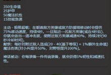 3.1版本诺手出装攻略（高效利用版本更新，掌握诺手的最佳出装搭配）