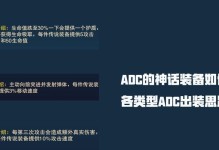 星蚀城出装攻略（探寻最强装备组合，星蚀城攻略大揭秘！）