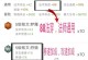 张良最强铭文出装攻略（王者荣耀张良英雄的铭文选择和装备搭配详解）
