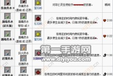 《我的世界手游菜鸟攻略大全》（菜鸟进阶必备，快速掌握游戏技巧！）