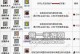 《我的世界手游菜鸟攻略大全》（菜鸟进阶必备，快速掌握游戏技巧！）