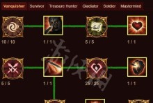 《暗黑死灵升级技能加点攻略》（打造最强死灵法师，技能加点解析与战斗策略）