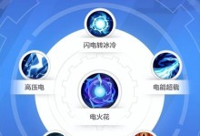 火炬之光技能加点攻略（火炬之光技能加点攻略、最强战斗能力、游戏技巧）