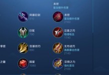 宫本9.1版本出装攻略（挑战削弱带来的困境，为宫本找到新的适用出装方案）