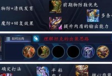 揭秘网上程咬金出装攻略（打造完美阵容集团输出稳坐ADC之首）