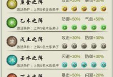 修仙技能详解攻略大全（探索修仙技能的奥秘，成就不凡修仙之路）