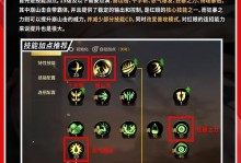 地下城手游狂战士武攻略（深入解析狂战士的武器选择、技能搭配和打击策略）