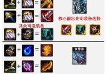 武器大师出装顺序方法攻略（打造无敌武器大师，装备选择关键揭秘！）