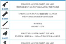 吃鸡技能手游攻略（提升游戏实力的关键技巧，让你成为绝地求生的王者！）
