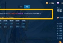 《血战江东，残血项羽出装顺序攻略最新》（征战沙场，席卷敌阵，探寻最佳装备组合！）