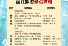 《畅游丽江手游攻略大揭秘》（探索古镇魅力，畅享游戏乐趣）
