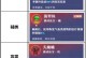 《梦幻进阶神宠技能加点攻略》（掌握技能加点的关键，打造最强神宠）