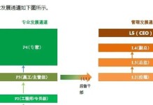 掌握绝对演绎，解锁游戏绩效之门（以绝对演绎方法提升游戏绩效，打造顶尖玩家）