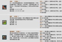 日女攻略（从头到脚，细致解析日女的最佳装备选择）