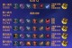 光信出装攻略（打造超强输出，让敌人闪瞎双眼）