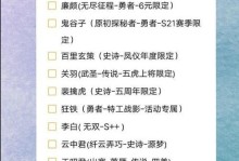 西施鬼谷子技能加点攻略（解密鬼谷子技能加点策略，让你在游戏中无往而不利！）
