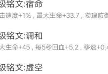 项羽高收益出装铭文攻略（史上最强英雄项羽，如何通过高收益出装铭文搭配发挥最大实力？）