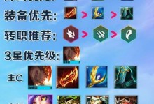 新版本洛怎么出装手游攻略（打造最强洛，装备推荐和技巧全解析）