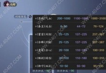 天涯明月刀手游先人攻略（纵横天下，绝世武功助你成就武林霸主！）