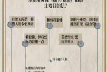 《混》攻略（打造最强角色，征服战场的秘籍）